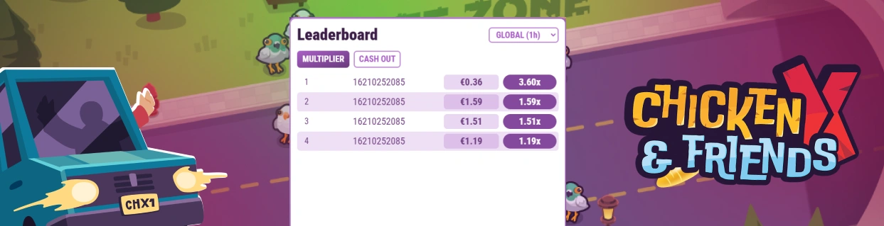 Πίνακες κατάταξης Chicken X & Friends.